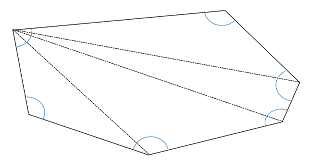 Quadrilaterals interior angles of a polygon