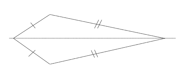 Quadrilaterals kite