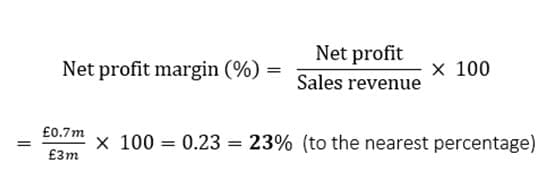 net profit margin net profit margin