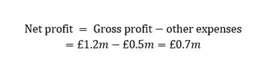 profit formula profit formula