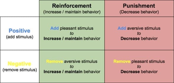 two kinds of punishment two kinds of punishment