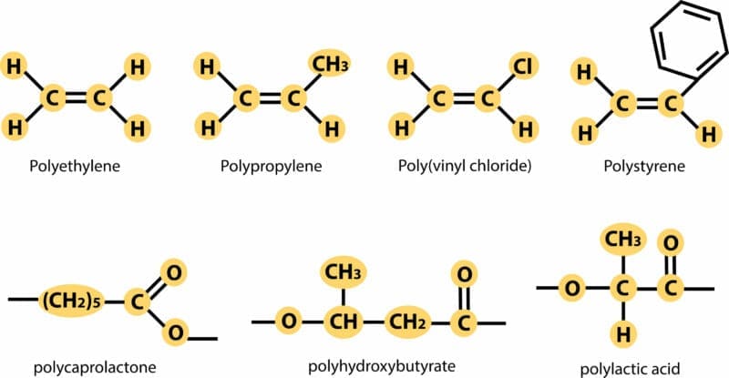 Addition polymers