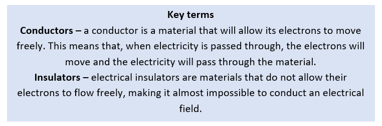 Conductors key term Conductors key term