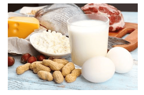 Food containing Proteins Food containing Proteins