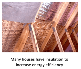 Insulation for energy efficiency Insulation for energy efficiency
