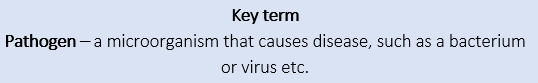 Pathogen Pathogen