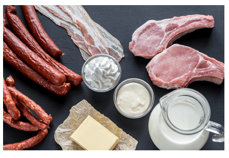 Saturated Fats Saturated Fats