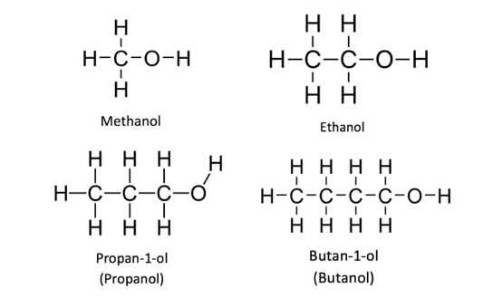first four alcohols first four alcohols