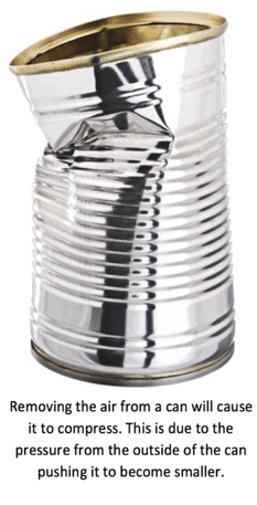 Compressed can Compressed can