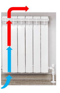 Convection heater picture Convection heater picture