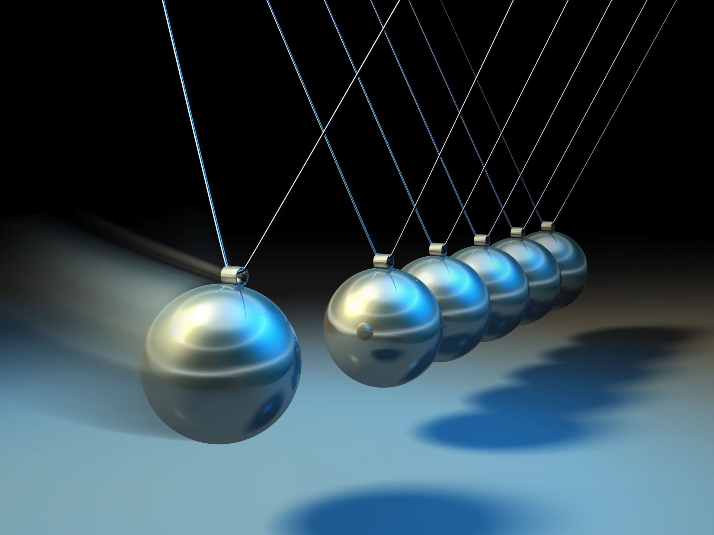 Elastic and inelastic collisions