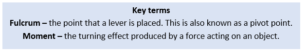 Fulcrum keyword Fulcrum keyword