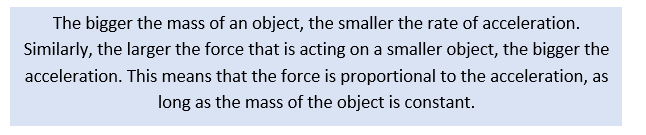 Mass description Mass description