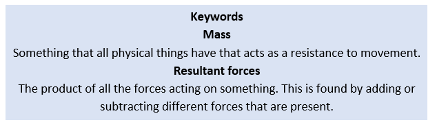 Mass keyword Mass keyword