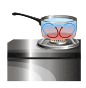Pan on hob Pan on hob