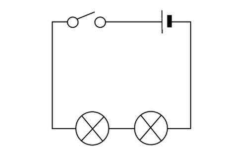 Series circuit Series circuit
