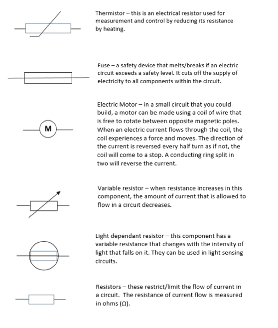 Terminology in circuits Terminology in circuits