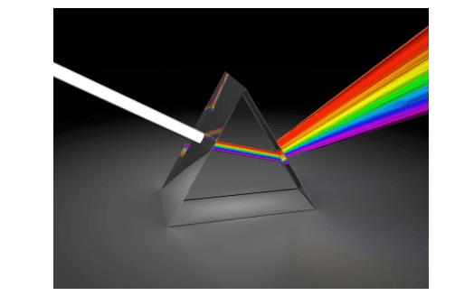 Triangular Prism Triangular Prism