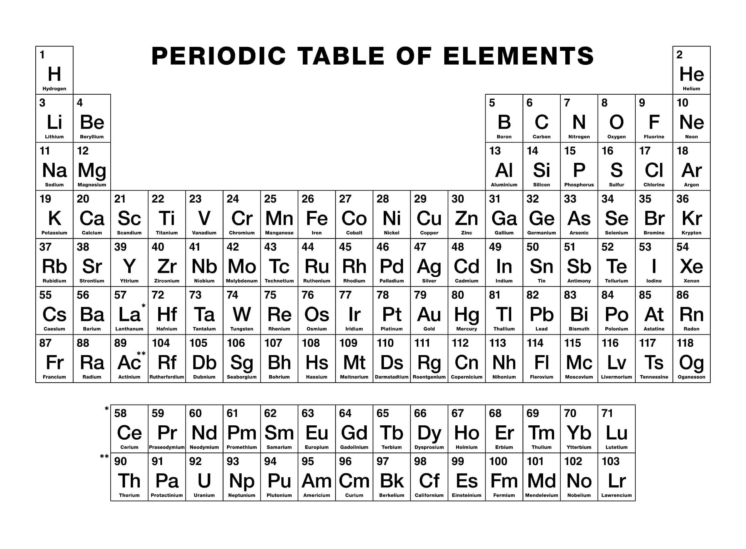 alkali metals