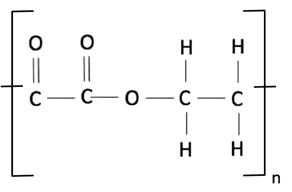 polyester polyester