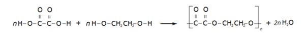 polymerisation