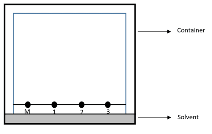 solvent vapour.