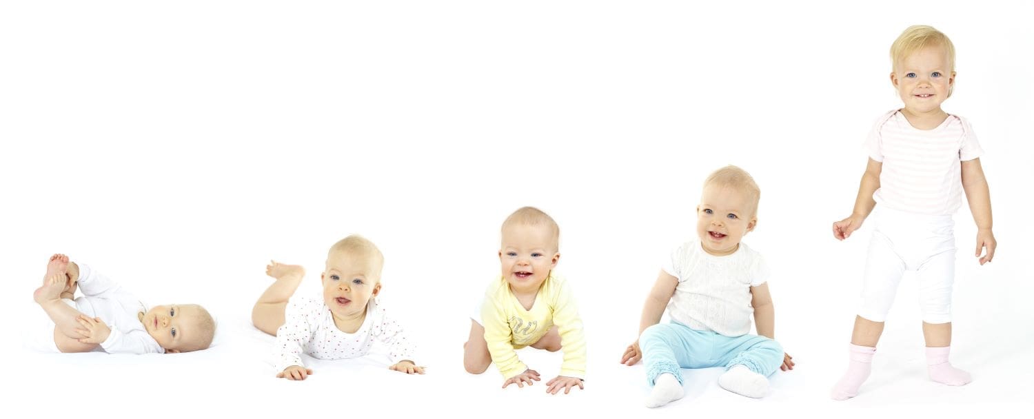 Understanding Child Development Key Milestones in Early Years