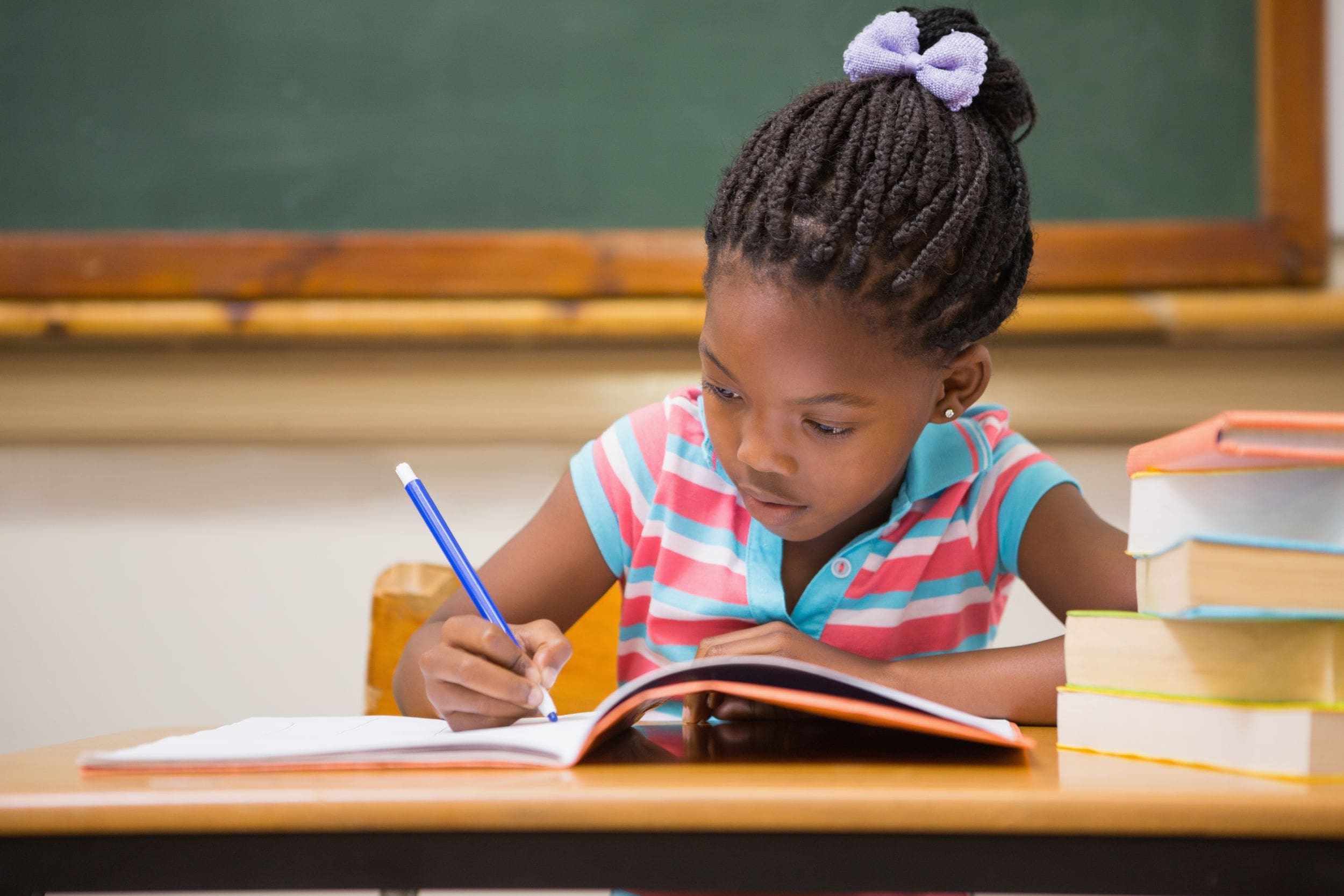 Dyslexia Phonological Dyslexia - types of dyslexia